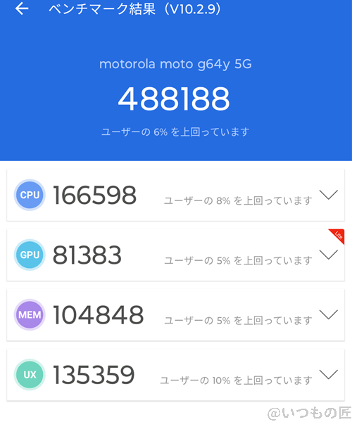 moto-g64-5g ベンチマーク Antutu AnTuTu Benchmark V10 計測結果