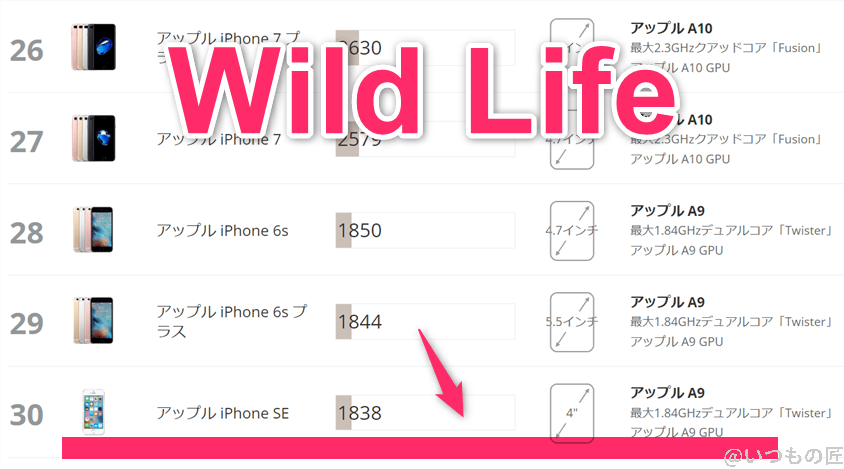 oppo-a79-5g ベンチマーク 3DMark Wild Life IOSのランキング
