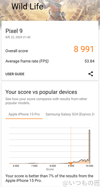 google pixel 9 antutu ベンチマーク 3d markのwild lifeのスコア | ガジェットレビューの匠 Google Pixel 9 AnTuTu ベンチマーク 3D MarkのWild Lifeのスコア