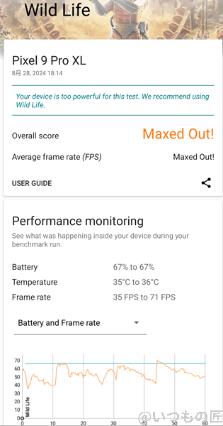 pixel9pro-xl-3dmark-wildlife1 | ガジェットレビューの匠 Google Pixel 9 Pro XL AnTuTu ベンチマーク 3D MarkのWild Lifeのスコア