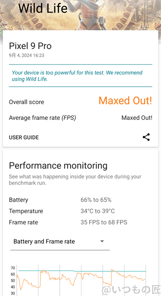 google pixel 9 pro antutu ベンチマーク 3d markのwild lifeのスコア | ガジェットレビューの匠 Google Pixel 9 Pro AnTuTu ベンチマーク 3D MarkのWild Lifeのスコア