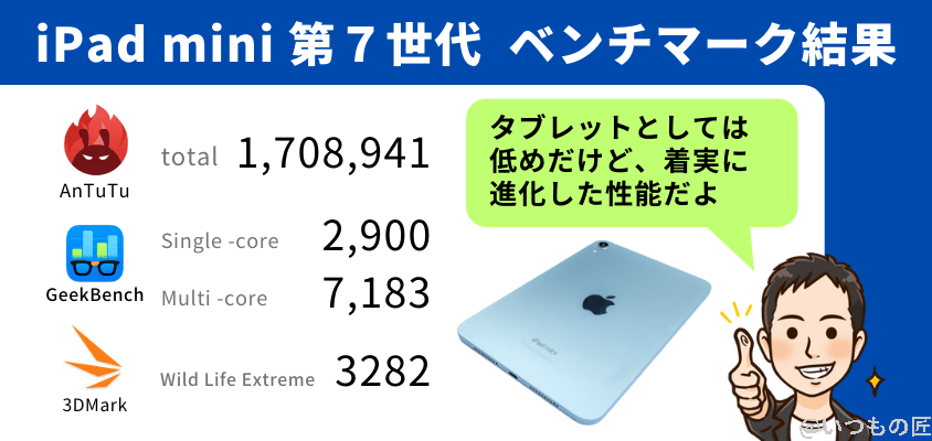 ipad mini 第7世代 ベンチマーク antutu ベンチマーク結果まとめ | ガジェットレビューの匠 iPad mini 第7世代 ベンチマーク Antutu ベンチマーク結果まとめ