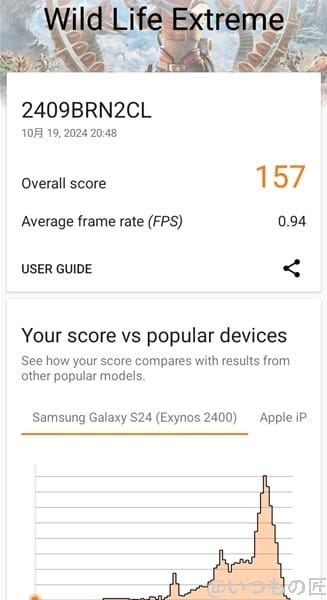 redmi 14c antutu ベンチマーク 3d markのwild life extremeのスコア | ガジェットレビューの匠 Redmi 14C AnTuTu ベンチマーク 3D MarkのWild Life Extremeのスコア