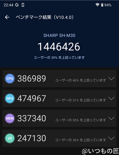 aquos r9 pro ベンチマーク antutu antutu benchmark v10 計測結果 | ガジェットレビューの匠 AQUOS R9 pro ベンチマーク Antutu AnTuTu Benchmark V10 計測結果