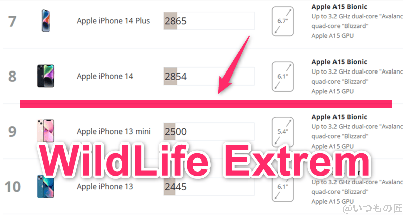 aquos r9 antutu ベンチマーク 3dmark wild life extreme iosのランキング | ガジェットレビューの匠 AQUOS R9 AnTuTu ベンチマーク 3DMark Wild Life Extreme iosのランキング