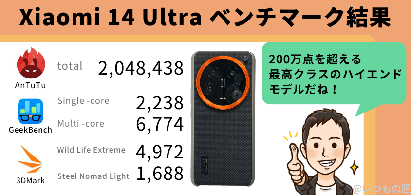 xiaomi 14 ultra antutu ベンチマーク ベンチマーク結果まとめ | ガジェットレビューの匠 Xiaomi 14 Ultra AnTuTu ベンチマーク ベンチマーク結果まとめ