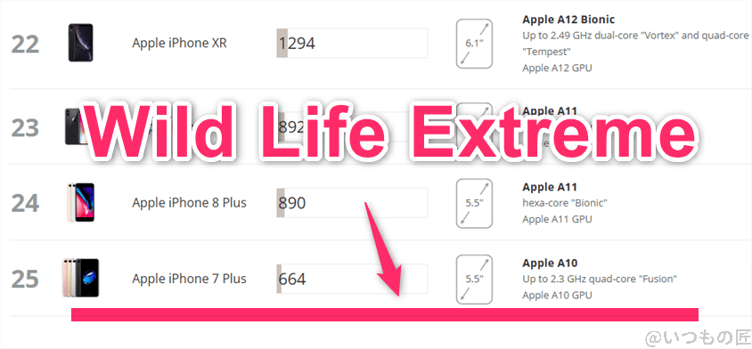 nubia s 5g antutu ベンチマーク 3dmark wildlife extreme iosのランキング | ガジェットレビューの匠 nubia S 5G AnTuTu ベンチマーク 3DMark WildLife Extreme iosのランキング