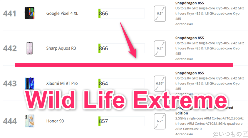 nubia flip 2 antutu ベンチマーク 3dmark wildlife extreme androidのランキング | ガジェットレビューの匠 nubia Flip 2 AnTuTu ベンチマーク 3DMark WildLife Extreme Androidのランキング