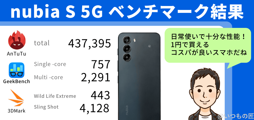 nubia s 5g antutu ベンチマーク ベンチマーク結果まとめ | ガジェットレビューの匠 nubia S 5G AnTuTu ベンチマーク ベンチマーク結果まとめ