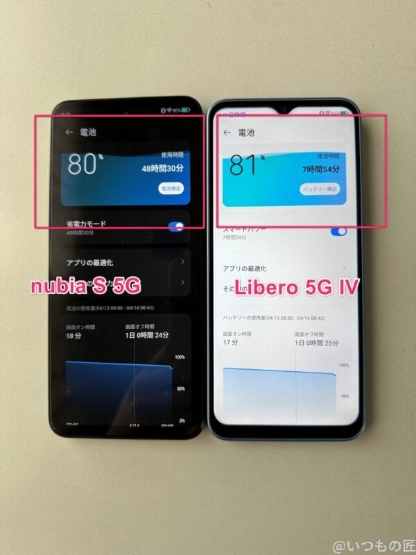 省電力モードで使用できる時間の比較 | ガジェットレビューの匠 nubia S 5G レビュー 省電力モードで使用できる時間の比較