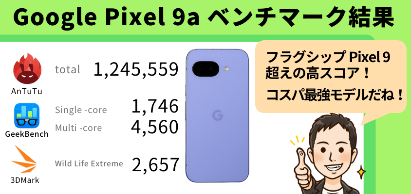 Google Pixel 9a AnTuTu ベンチマーク
スコアの結果まとめ