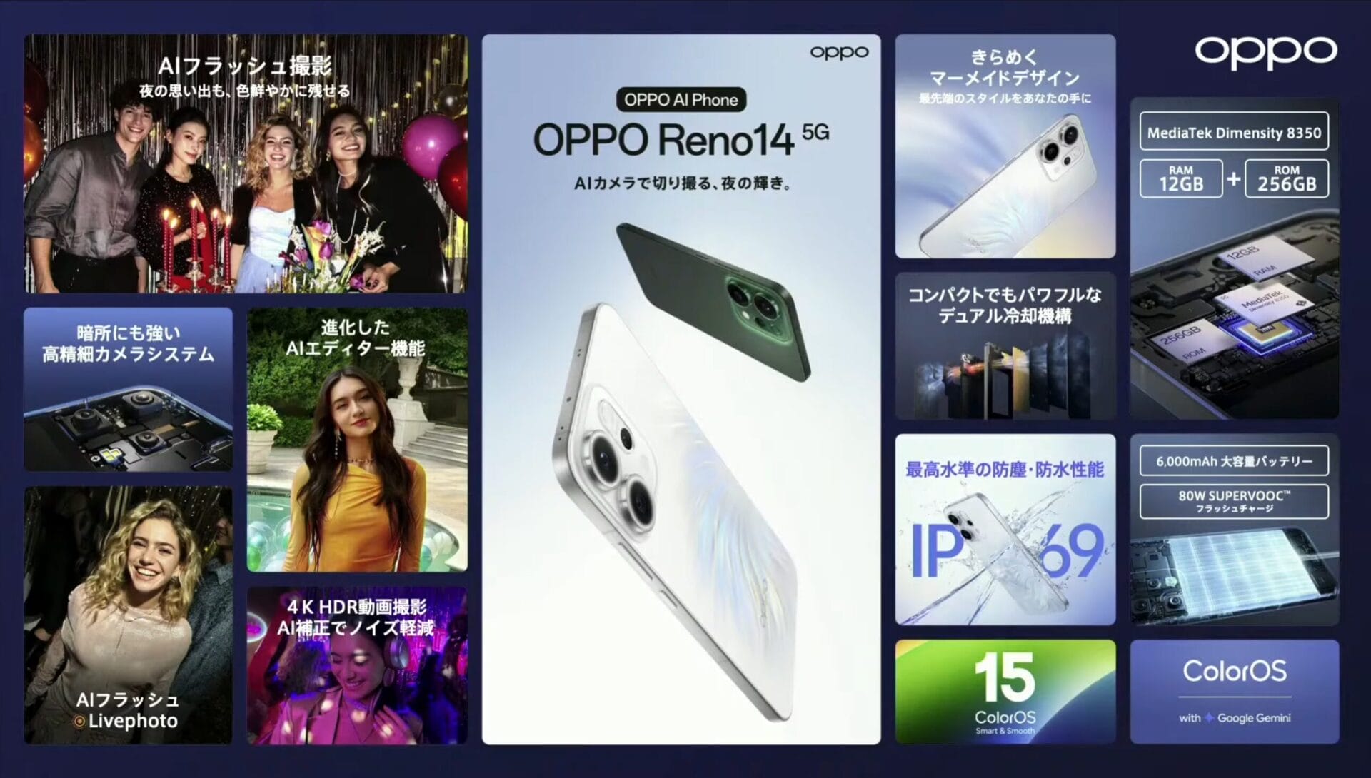 oppo reno14 5g 新機能一覧 | ガジェットレビューの匠 OPPO Reno14 5G 新機能一覧