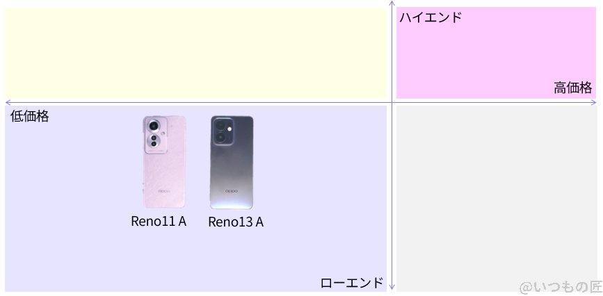 image | ガジェットレビューの匠