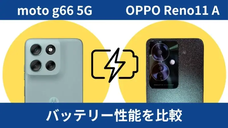 moto g66 5gとoppo reno11 aのバッテリー性能を比較 | ガジェットレビューの匠 moto g66 5GとOPPO Reno11 Aのバッテリー性能を比較
