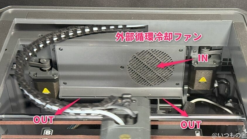 elegoo centauri carbon 実機レビュー:外部循環冷却ファン | ガジェットレビューの匠 ELEGOO Centauri Carbon 実機レビュー:外部循環冷却ファン