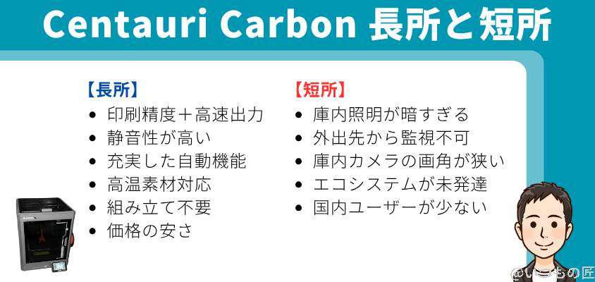 elegoo centauri carbon実機レビュー:centauri carbon 長所と短所 | ガジェットレビューの匠 ELEGOO Centauri Carbon実機レビュー:Centauri Carbon 長所と短所
