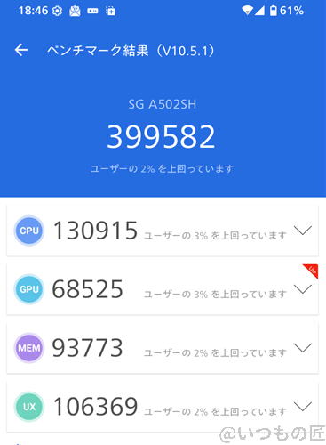 aquos wish5 ベンチマーク antutu antutu benchmark v10 計測結果 | ガジェットレビューの匠 AQUOS wish5 ベンチマーク Antutu AnTuTu Benchmark V10 計測結果