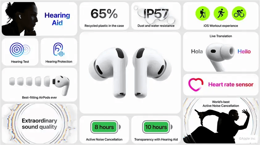 airpodspro3-spec | ガジェットレビューの匠