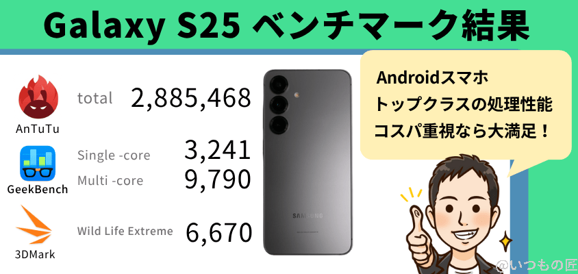 Galaxy S25 AnTuTu ベンチマーク
スコアの結果まとめ